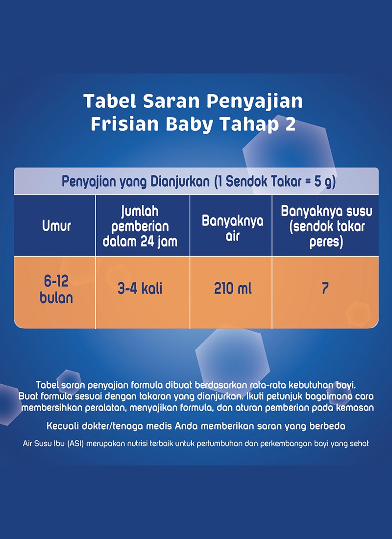 Susu Bendera Bayi Jual Frisian Flag 123 Jelajah Vanilla Susu Formula Bayi 2000 G Online April 2021 Blibli Bendera Aksesori Hiasan Teh Hitam Hiasan Dekorasi Taman Terlengkap Promo Ekslusif Lazada