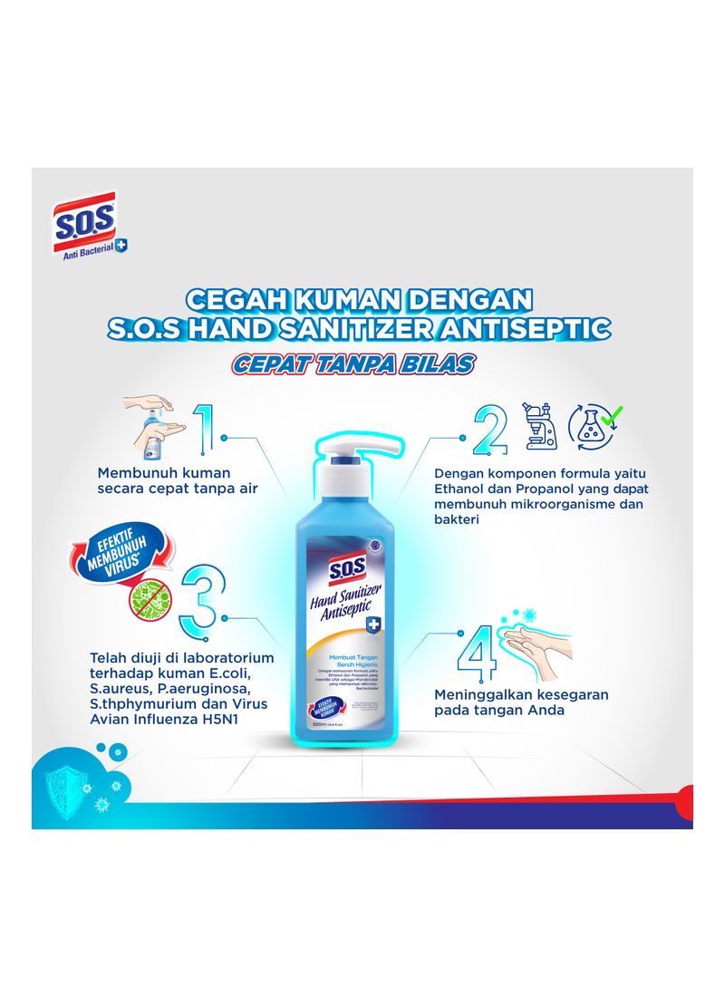 SOS Hand Sanitizer Antiseptic 500mL KlikIndomaret