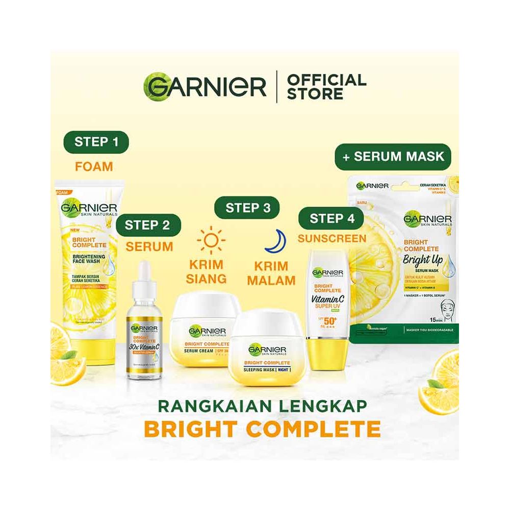 38++ Harga serum garnier vitamin c di indomaret ideas in 2021 