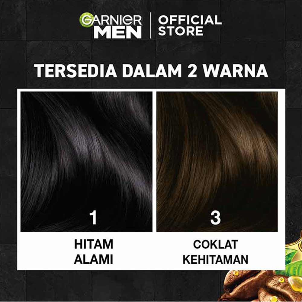 Buy Garnier Men, Liquid Hair Colour, 100% Grey Coverage, Shampoo Color, 1.0  Natural Black, 10ml+10ml Online at Low Prices in India - Amazon.in