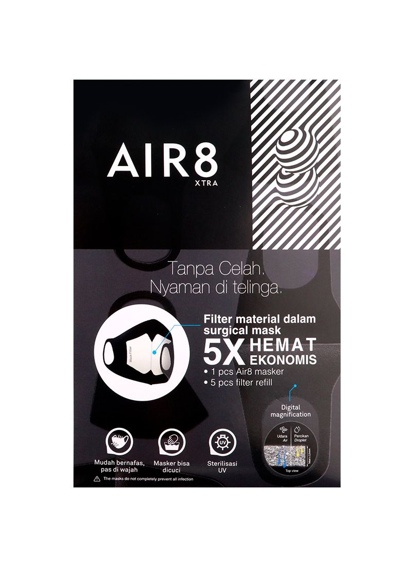 air8 mask